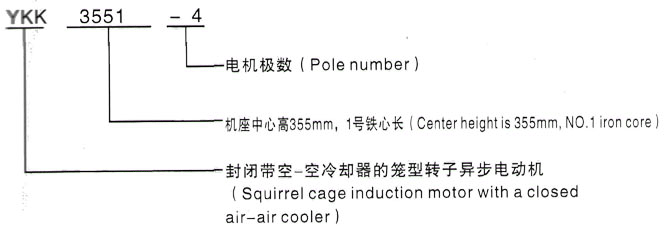 YKK系列(H355-1000)高压YRKK7104-4三相异步电机西安泰富西玛电机型号说明